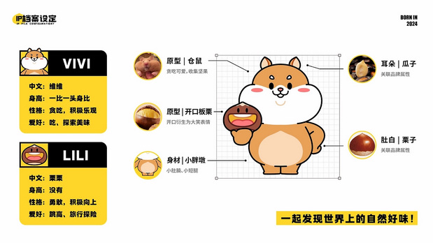 零食品牌IP形象全案设计