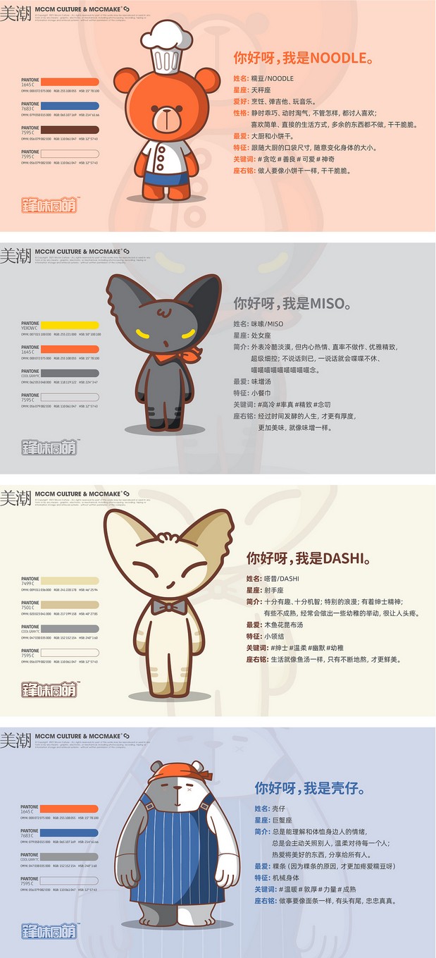「锋味」品牌IP化|美潮案例