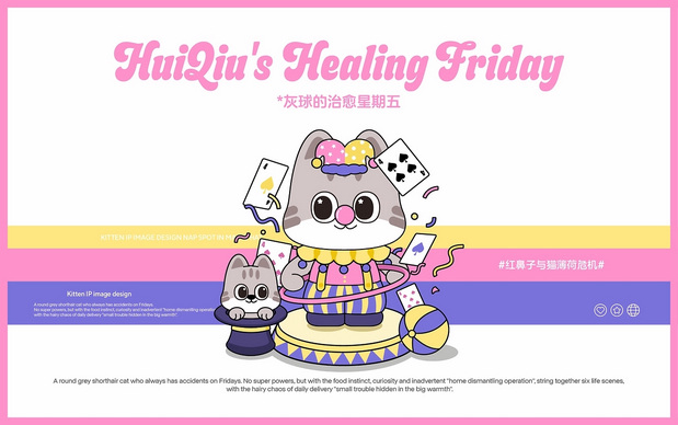 猫咪IP|灰球猫咪主题IP设计
