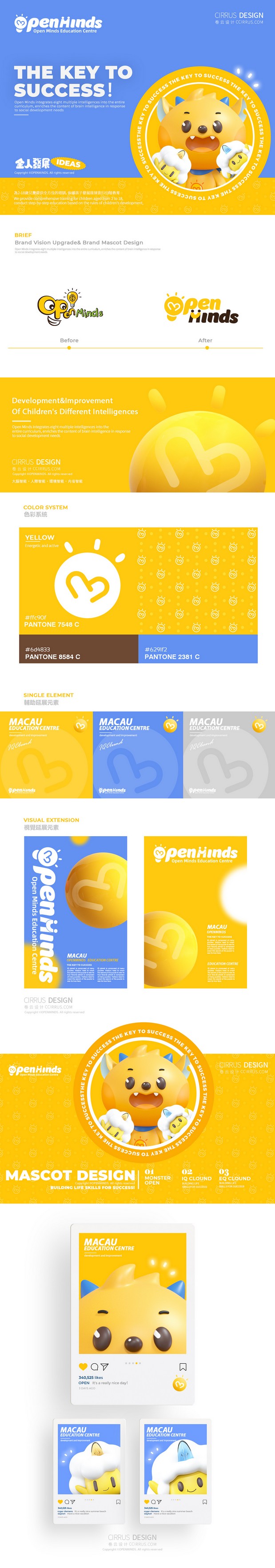 澳门OpenMinds亲子教育品牌IP