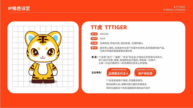 T3出行×子非乌鸦 TT虎IP形象