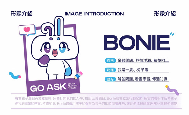 GO ASK英语问答教育IP打造