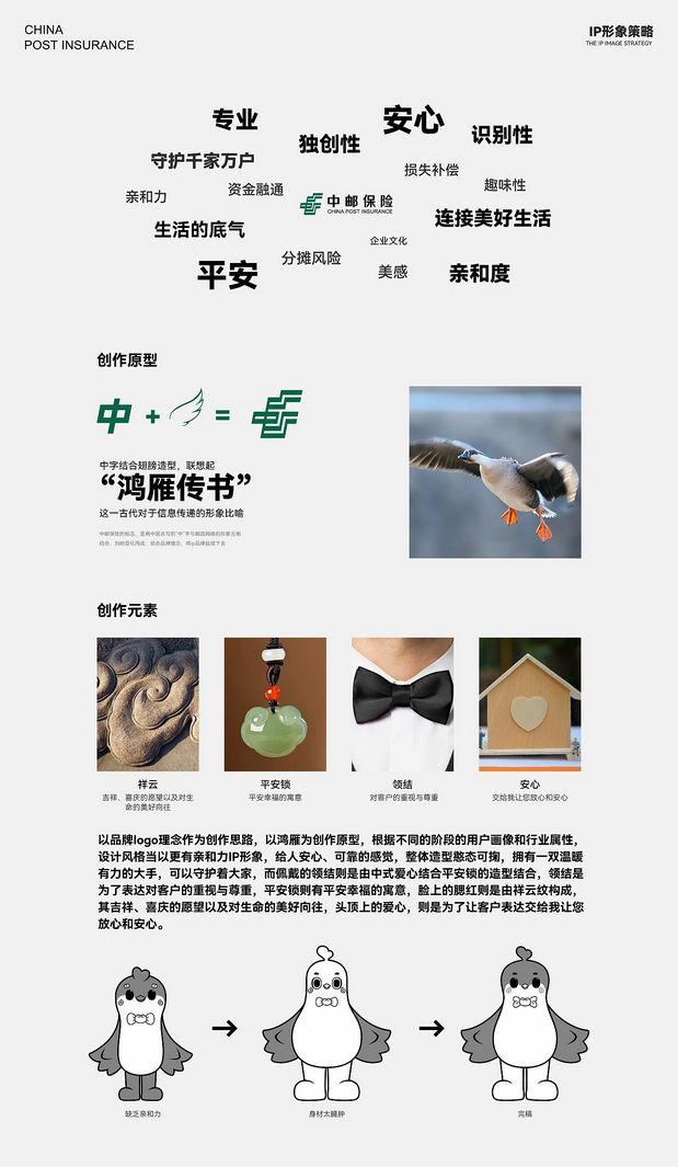 邮宝-中邮保险IP形象设计