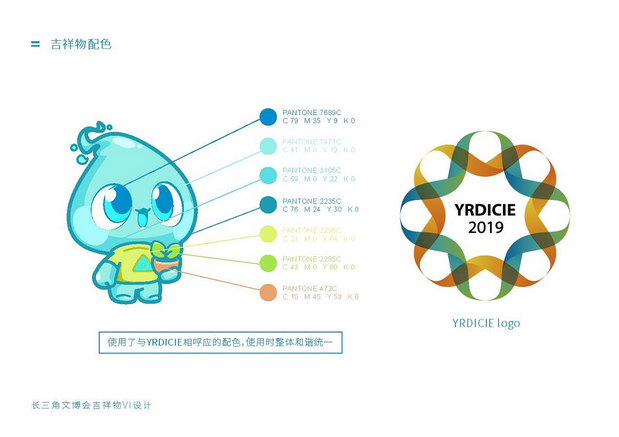 长三角文博会吉祥物设计