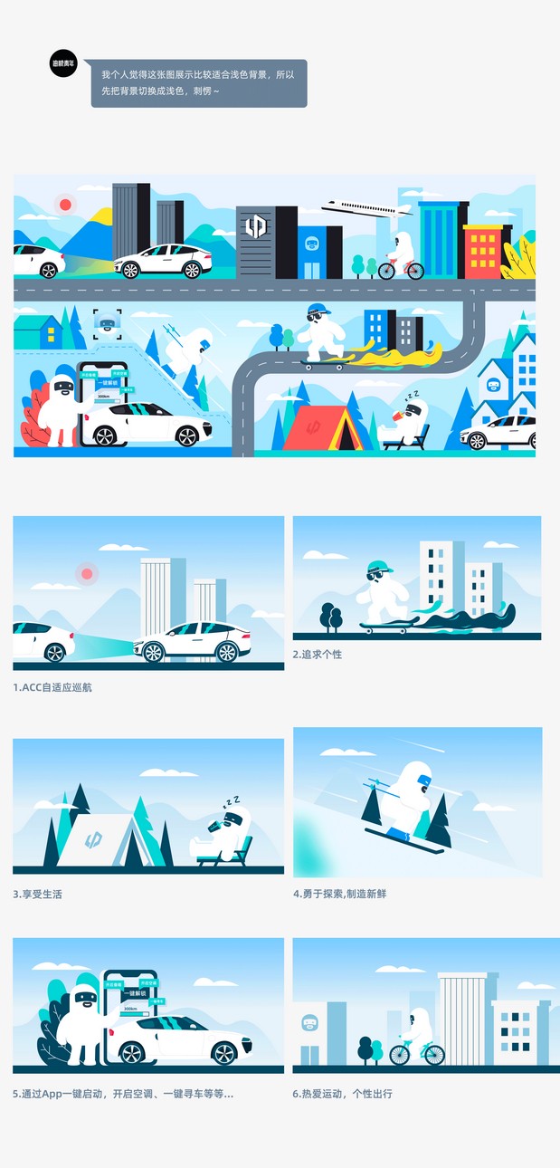 Leap AI全球征集获选作品