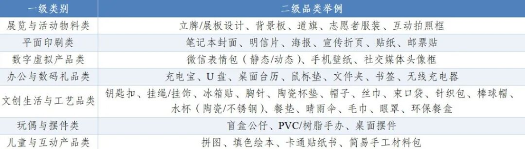 图片[2]-中国—南亚博览会吉祥物样品设计制作征集公告-设计比赛网-设计大赛/设计竞赛/设计比赛信息/赛事征集/比赛资讯