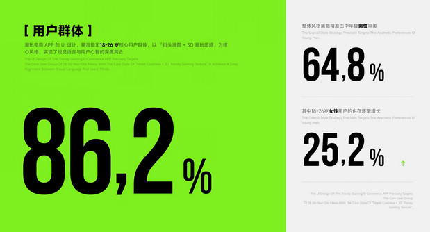 玩界风格设定-潮玩品牌设计
