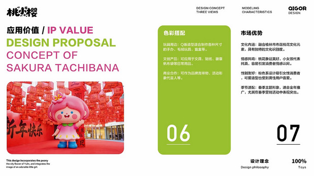桃小樱IP设计