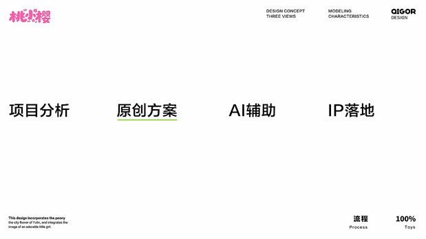 桃小樱IP设计